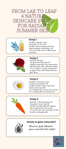 4 Natural Skincare Swaps